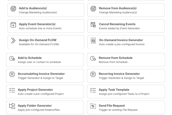 suitedash marketing automation