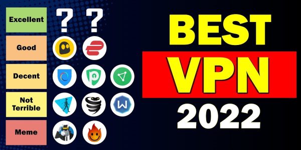 top rated vpn